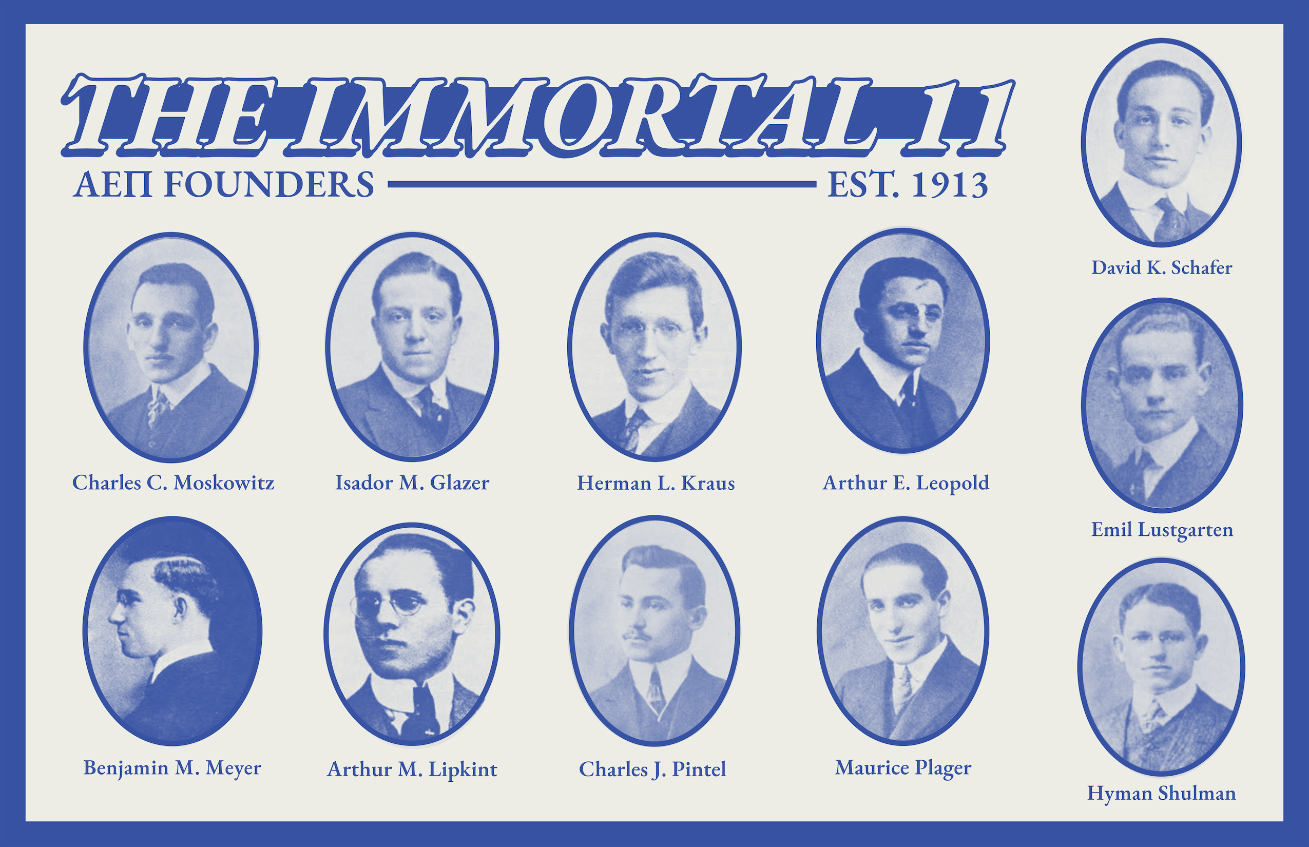 Wall poster memorializing the founders of ΑΕΠ.